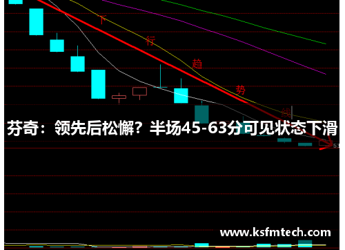 芬奇：领先后松懈？半场45-63分可见状态下滑